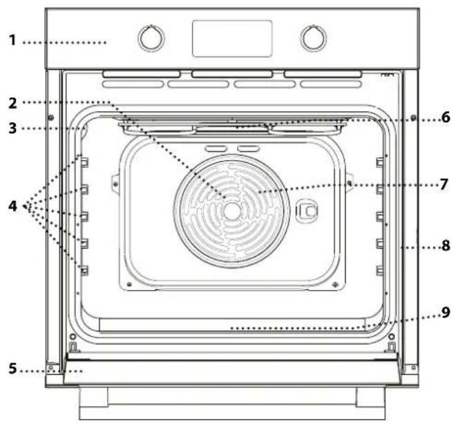 PRIVILEG PBA3S85HU0K - DESCRIZIONE DEL PRODOTTO - 1