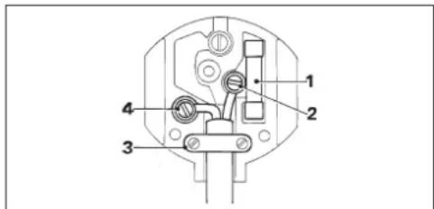 DEWALT DW631K - Mains plug replacement (U.K. &amp; Ireland only) - 1