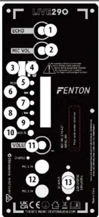 Fenton Live290 - CONTROLES Y CONEXIONES - 1