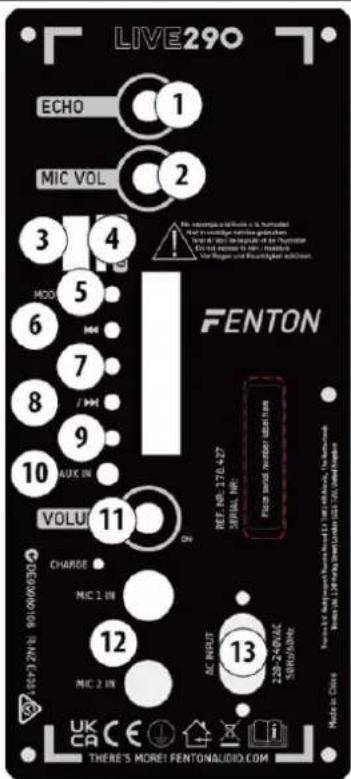 Fenton Live290 - CONTROLS AND CONNECTIONS - 1