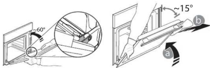 PRIVILEG PBA385HU0K - RIMOZIONE E MONTAGGIO DELLA PORTA - 2