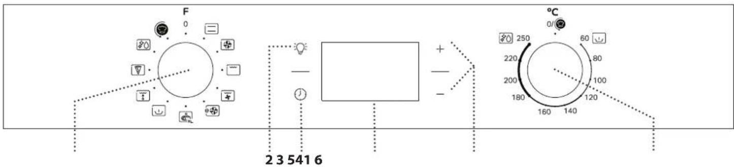 PRIVILEG PBA385HU0K - 1