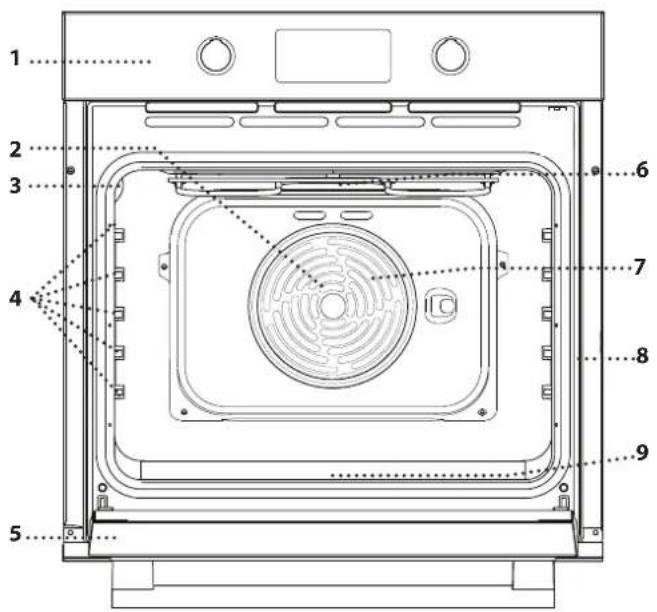 PRIVILEG PBA385HU0K - DESCRIPTION DU PRODUIT - 1