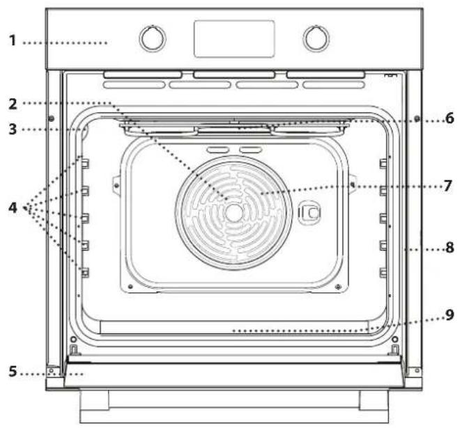 PRIVILEG PBA385HU0K - DESCRIPCIÓN DEL PRODUCTO - 1