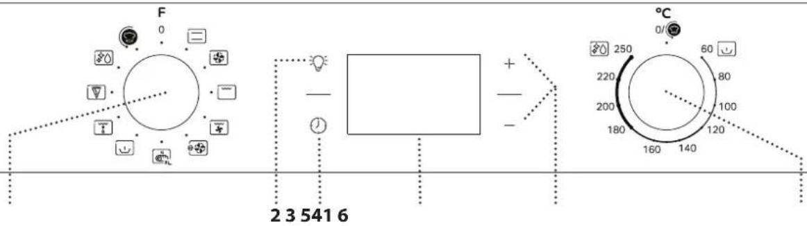 PRIVILEG PBA385HU0K - CONTROL PANEL DESCRIPTION - 1