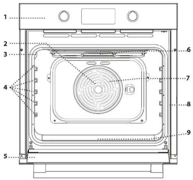 PRIVILEG PBA385HU0K - DESCRIZIONE DEL PRODOTTO - 1