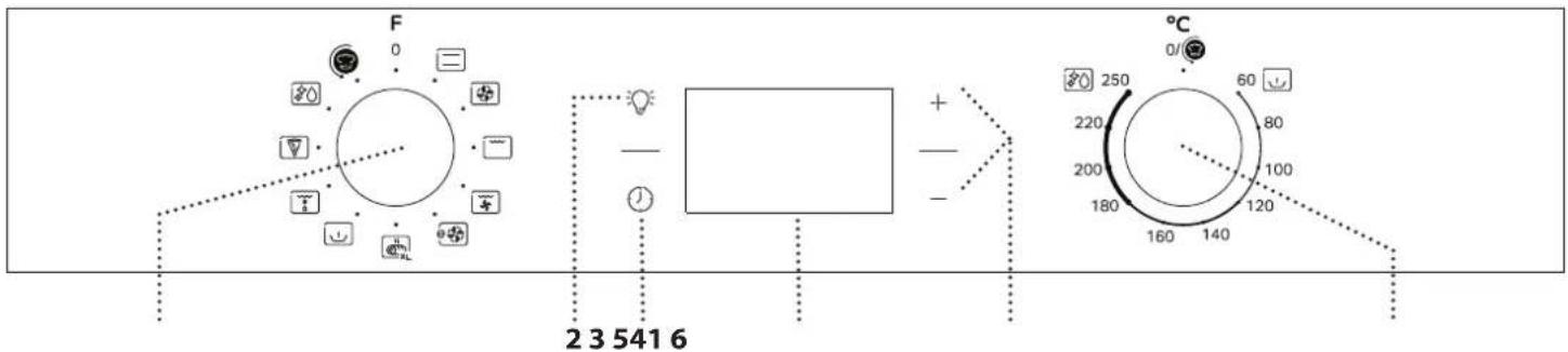 PRIVILEG PBA385HU0K - 1