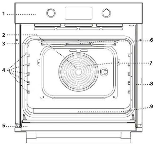 PRIVILEG PBA385HU0K - PRODUCT DESCRIPTION - 1