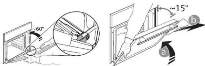 PRIVILEG PBA385HU0K - REMOVING AND REFITTING THE DOOR - 2
