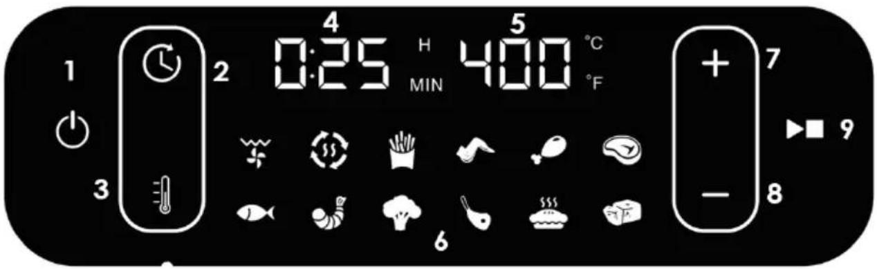 KALORIK Designer FT 52790 - Panel de control - 2