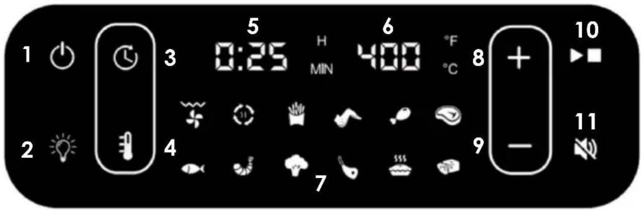KALORIK Designer FT 52790 - Panel de control - 1