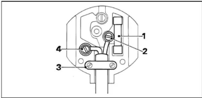 DEWALT DW679K - Mains plug replacement (U.K. &amp; Ireland only) - 1