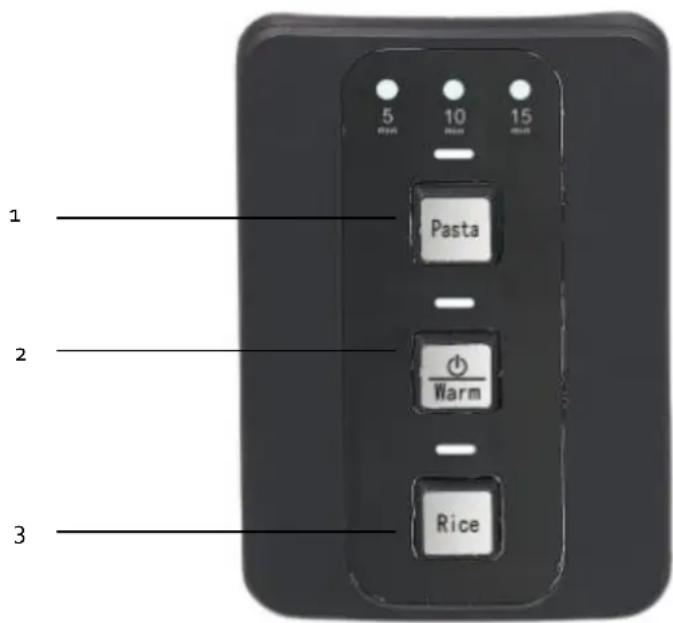 FRITEL RC 1378 - UTILISATION ET MANIEMENT - 1