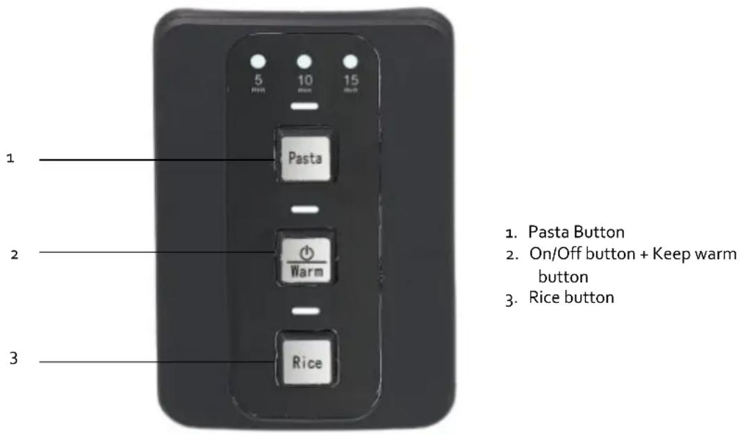 FRITEL RC 1378 - USE AND OPERATION - 1