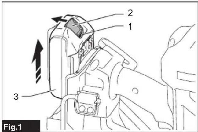 MAKITA DBN901 - 2