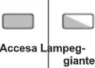 MAKITA DBN901 - Sistema di protezione strumento/batteria - 2