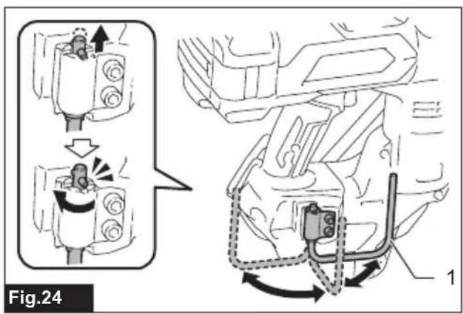 MAKITA DBN901 - 26