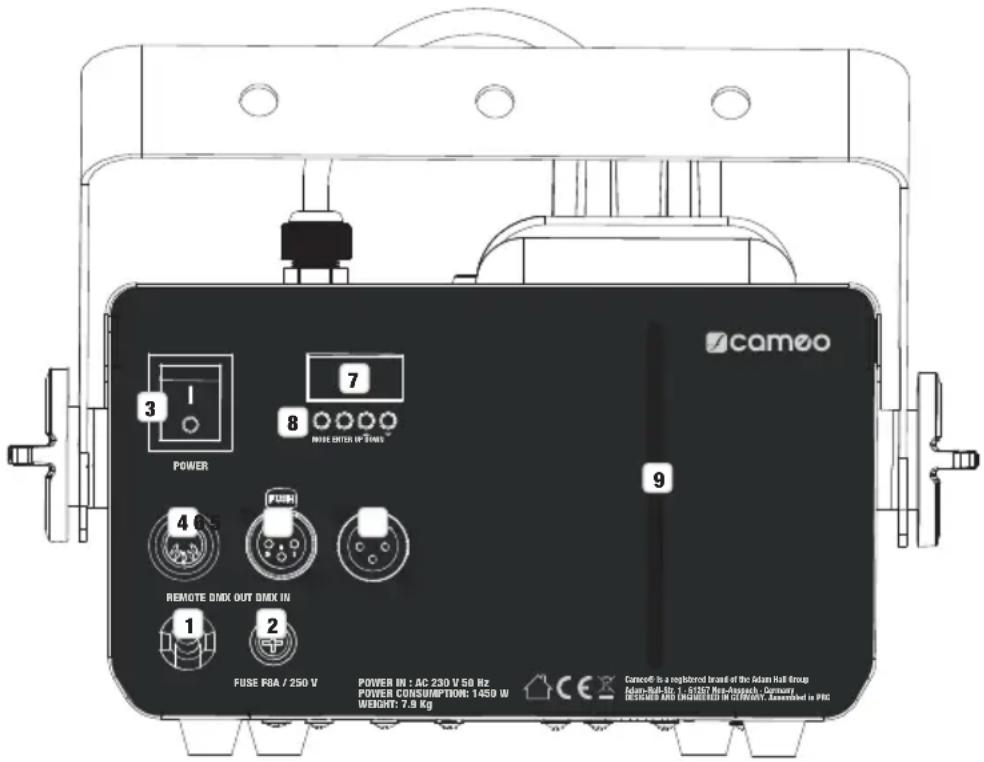 Cameo Phantom F5 - PROPERTIES - 1