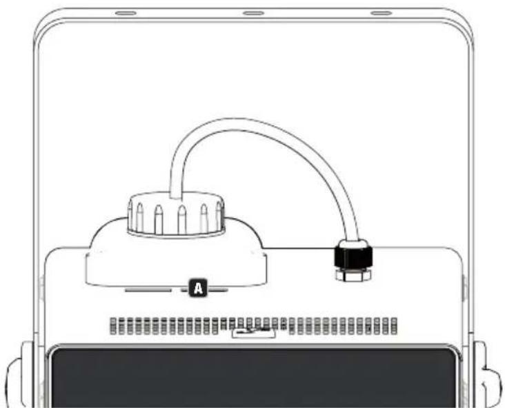 Cameo Phantom F5 - SETUP AND INSTALLATION - 2