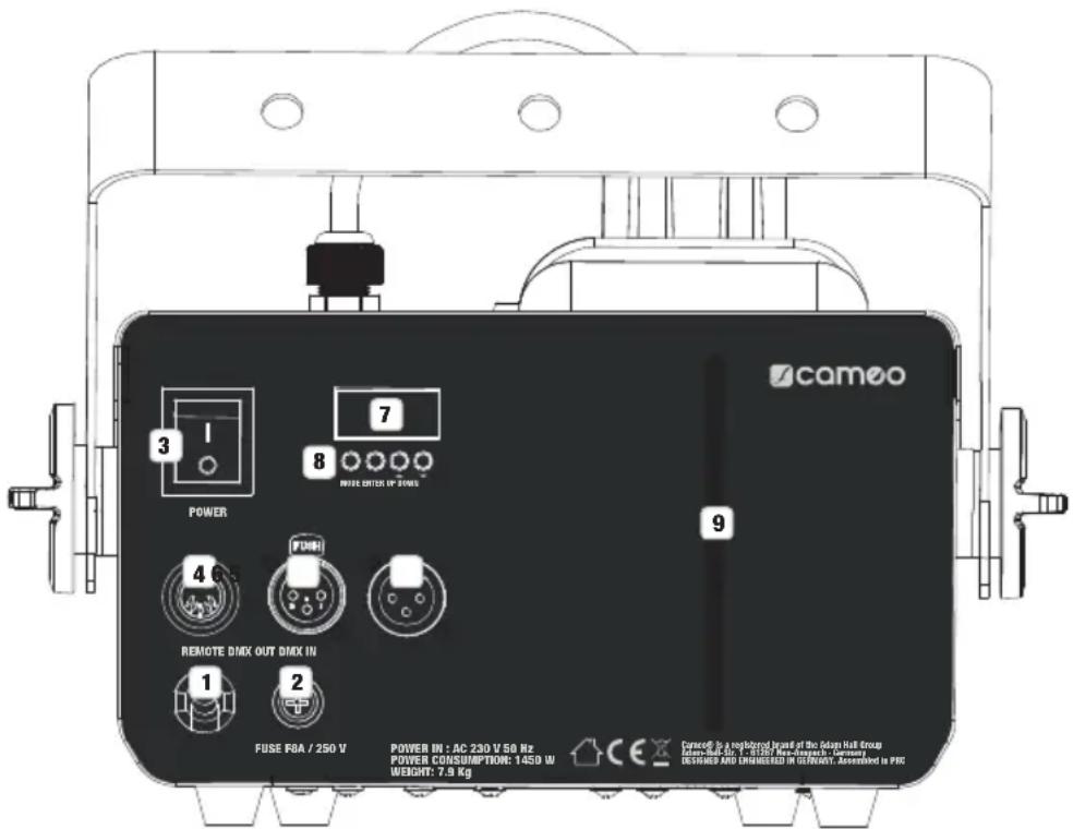 Cameo Phantom F5 - CARACTERÍSTICAS - 1