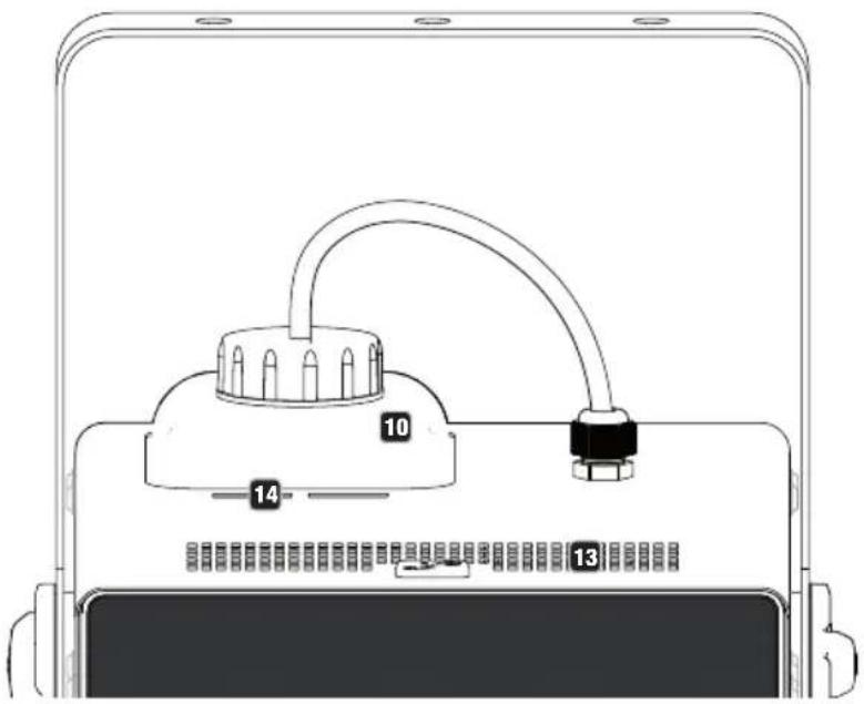 Cameo Phantom F5 - SECURING POINT - 1