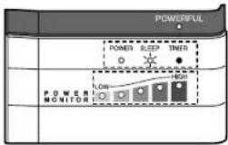 POWERFUL POWER BLEEP TIMER POWER LLOW HIGH MONITOR