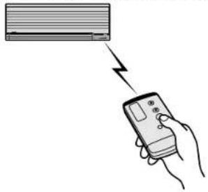PANASONIC CS-MVG103KE - Эксплуатация пульта ДУ - 1