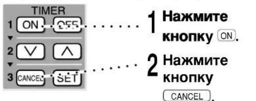 TIMER 1 ON... 2 OFF.... 1 Нажмите кнопку ON. 2 V A.... 2 Нажмите кнопку CANCEL.