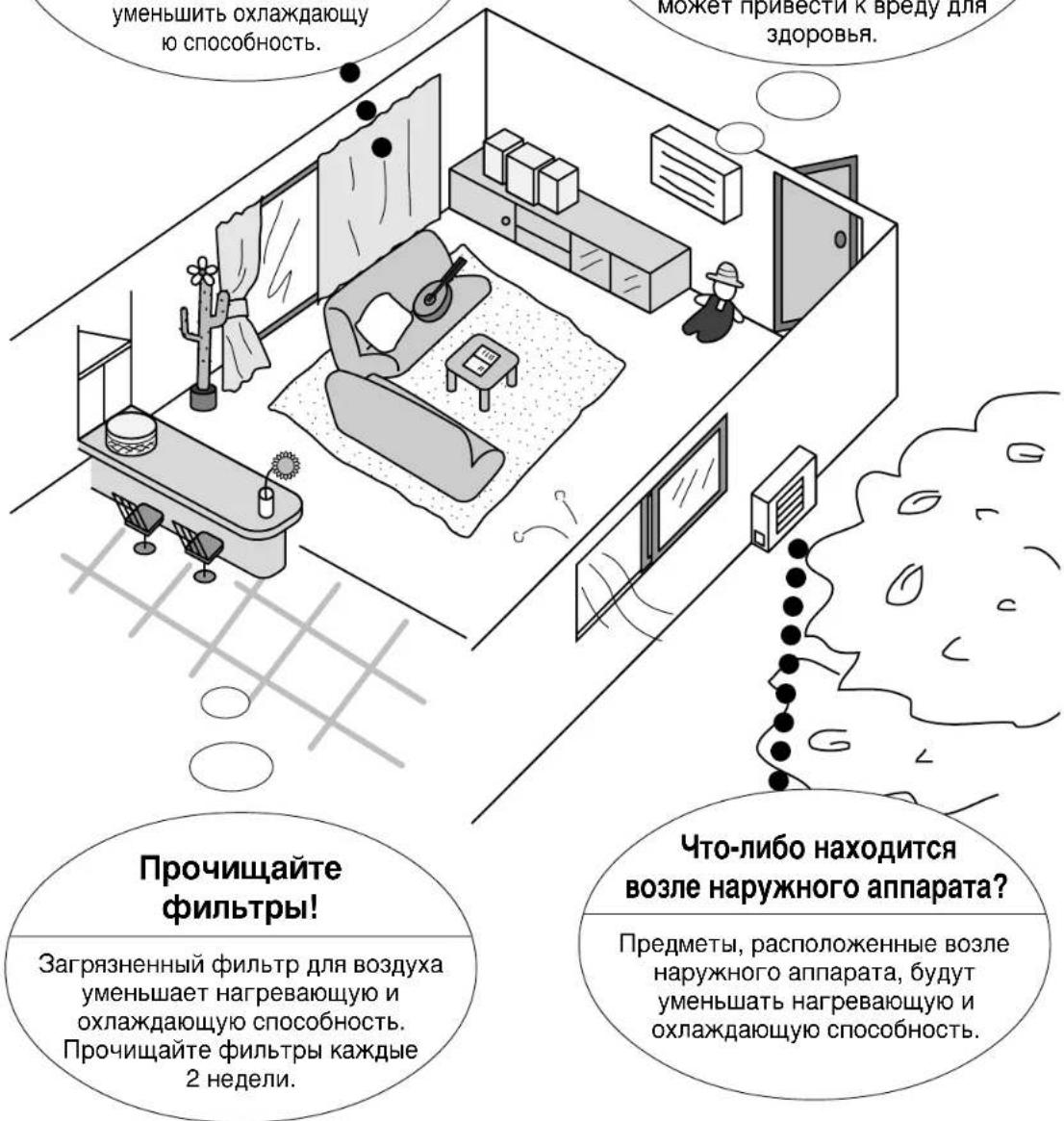 уменьшить охлаждающую способность. может привести к вреду для здоровья. Прочищайте фильтры! Загрязненный фильтр для воздуха уменьшает нагревающую и охлаждающую способность. Прочищайте фильтры каждые 2 недели. Что-либо находится возле наружного аппарата? Предметы, расположенные возле наружного аппарата, будут уменьшать нагревающую и охлаждающую способность.