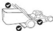 DEWALT DCMWSP700 - Lassiguientesson explicacionesde ilustraciones del peligos de seguidad importantes en la podadora. - 11