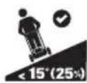 DEWALT DCMWSP700 - Lassiguientesson explicacionesde ilustraciones del peligos de seguidad importantes en la podadora. - 7