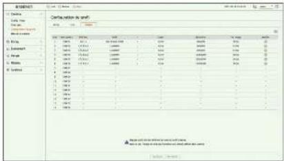 Hanwha HRX-835 - Configuration du profil distant - 1