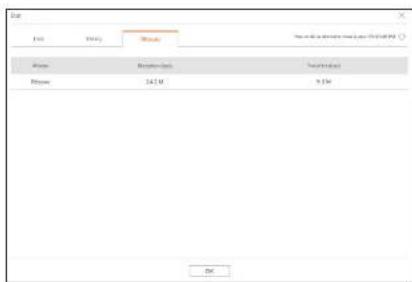 Hanwha HRX-835 - Etat du reseau - 1