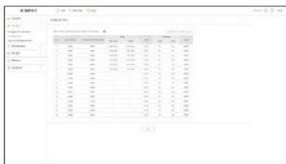 Hanwha HRX-835 - Config de l'Enr. - 1