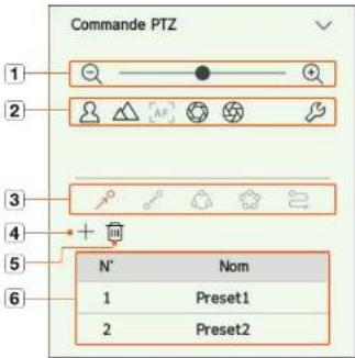 Hanwha HRX-835 - Menu de commande PTZ - 1
