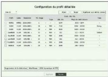 Hanwha HRX-835 - Modification des profils - 1