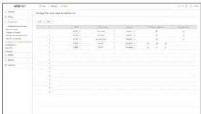 Hanwha HRX-835 - Configuration de la règle de l'évenement - 1