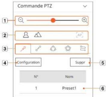 Hanwha HRX-835 - Menu de commande PTZ - 1