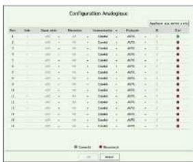 Hanwha HRX-835 - Configuration de laamera analogique - 1