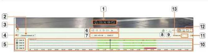 Hanwha HRX-435 - lecture - 1