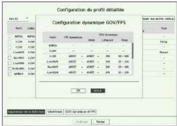 Hanwha HRX-435 - Configuration dynamique GOV/FPS - 1