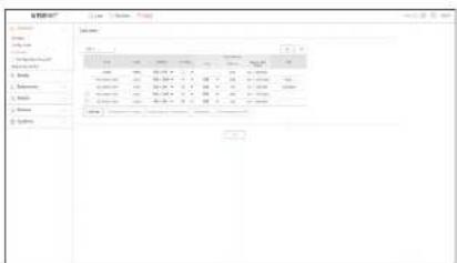 Hanwha HRX-435 - Conf. cam. - 1
