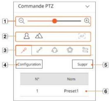 Hanwha HRX-435 - Menu de commande PTZ - 1