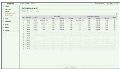Hanwha HRX-435 - Configuration du profil d'enregistrement - 1