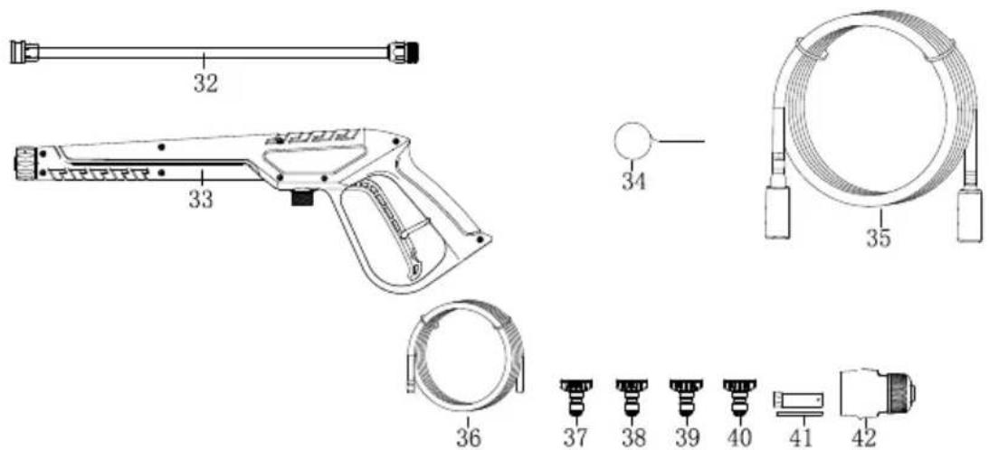 SCHEPPACH HCP5000 - ithalatçı: - 2