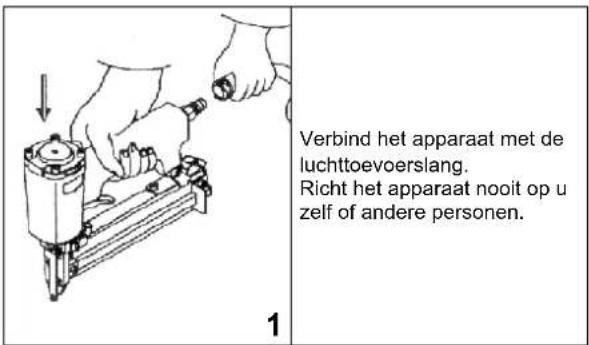 Güde 40220 - Gebruik - 1
