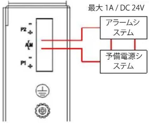 StarTech.com IES51000 - DINレール取り付け - 3