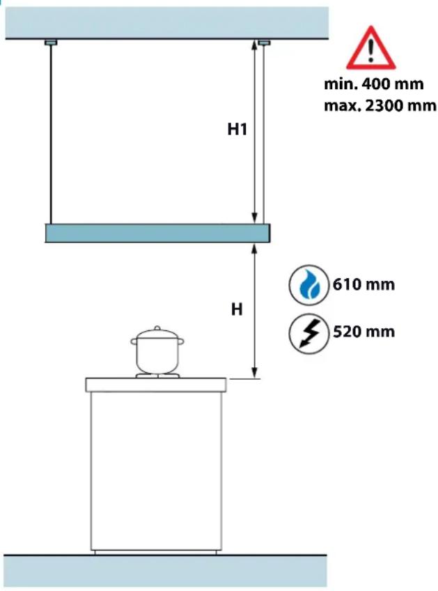 FALMEC Light 180 - 3