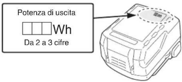 HiKOKI GP18DB - AVVERTENZA - 1