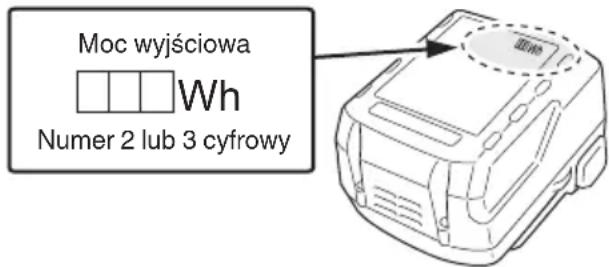 HiKOKI GP18DB - OSTRZEŻENIE - 1